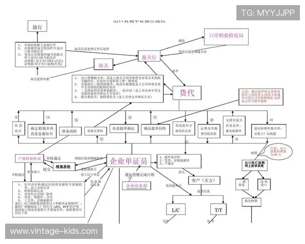 南宫国际娱乐的支付方式与提款流程详解,确保每一笔交易都安全便捷无忧 南宫国际娱乐的支付方式与提款流程详解,确保每一笔交易都安全便捷无忧