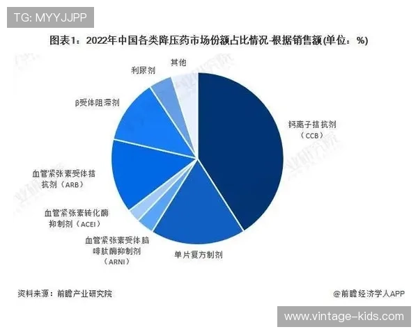 五大电子游戏平台的市场份额与竞争格局分析洞察行业未来发展方向