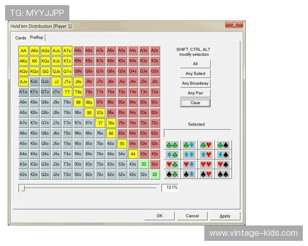 全面解析德州大盲小盲规则让你轻松理解游戏流程与策略