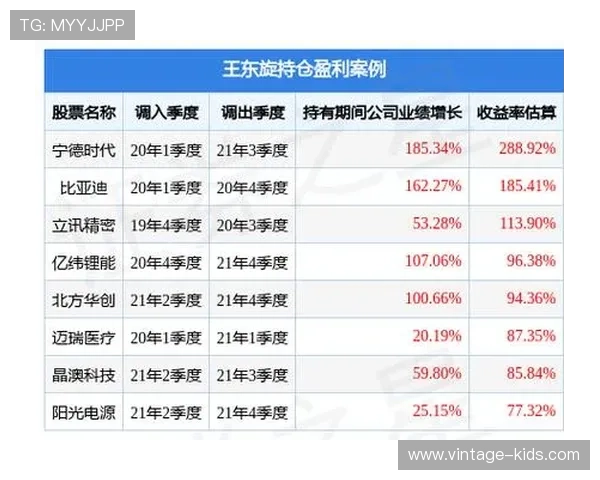 全面解析骰宝赔率计算方法帮助玩家理解游戏规则实现稳健盈利